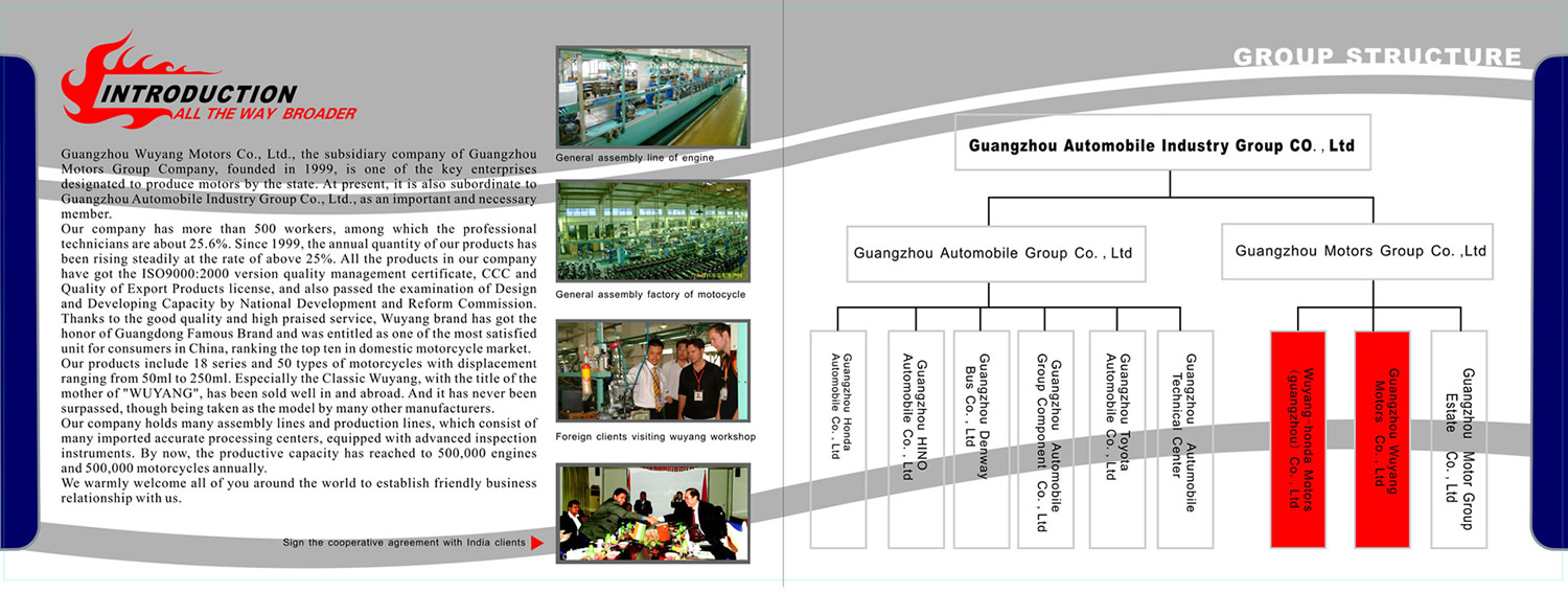 wuyang structure