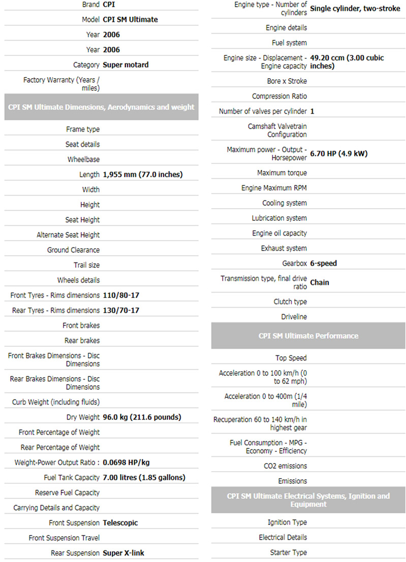 CPI SM 50 specifications