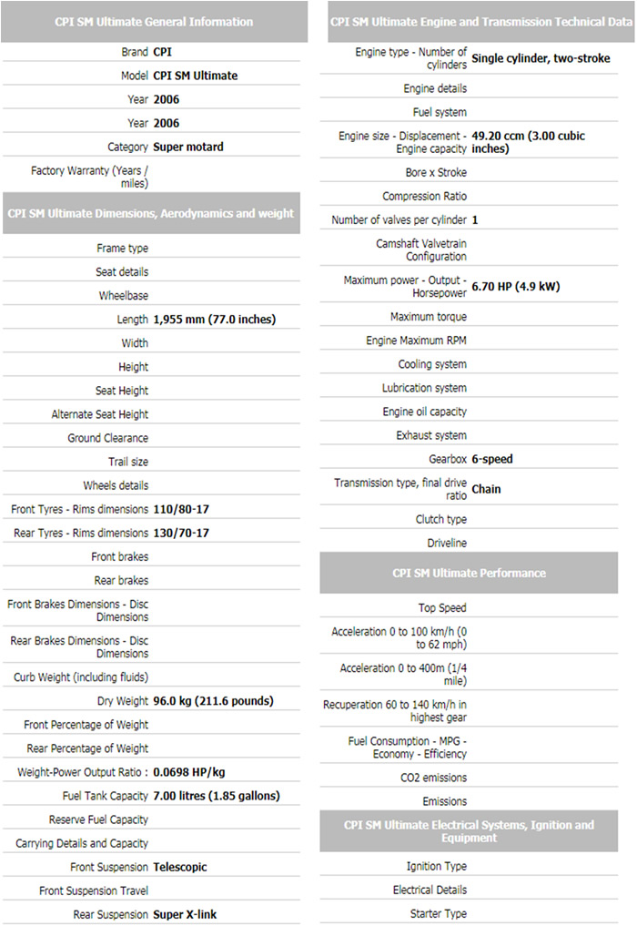 CPI SX 50 specifications