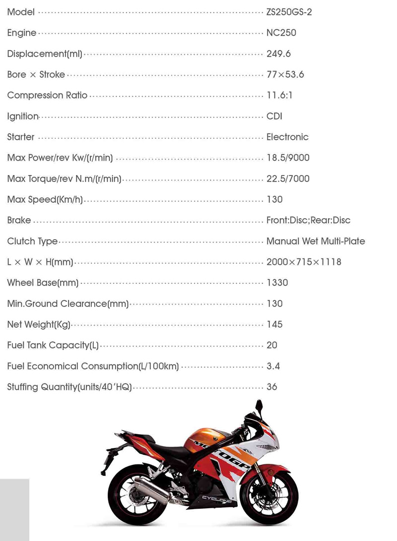 ZONGSHEN RC3